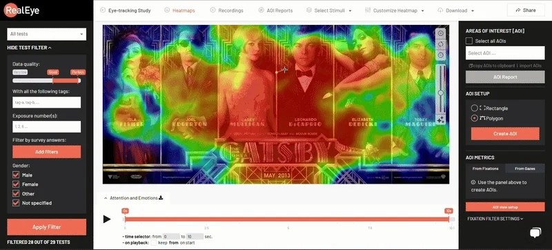 Analyse the Study-1