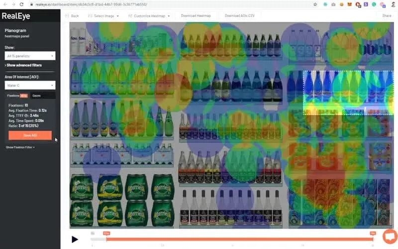 Optimizing Sales through Shelf Testing: Why and How to Test Planograms?