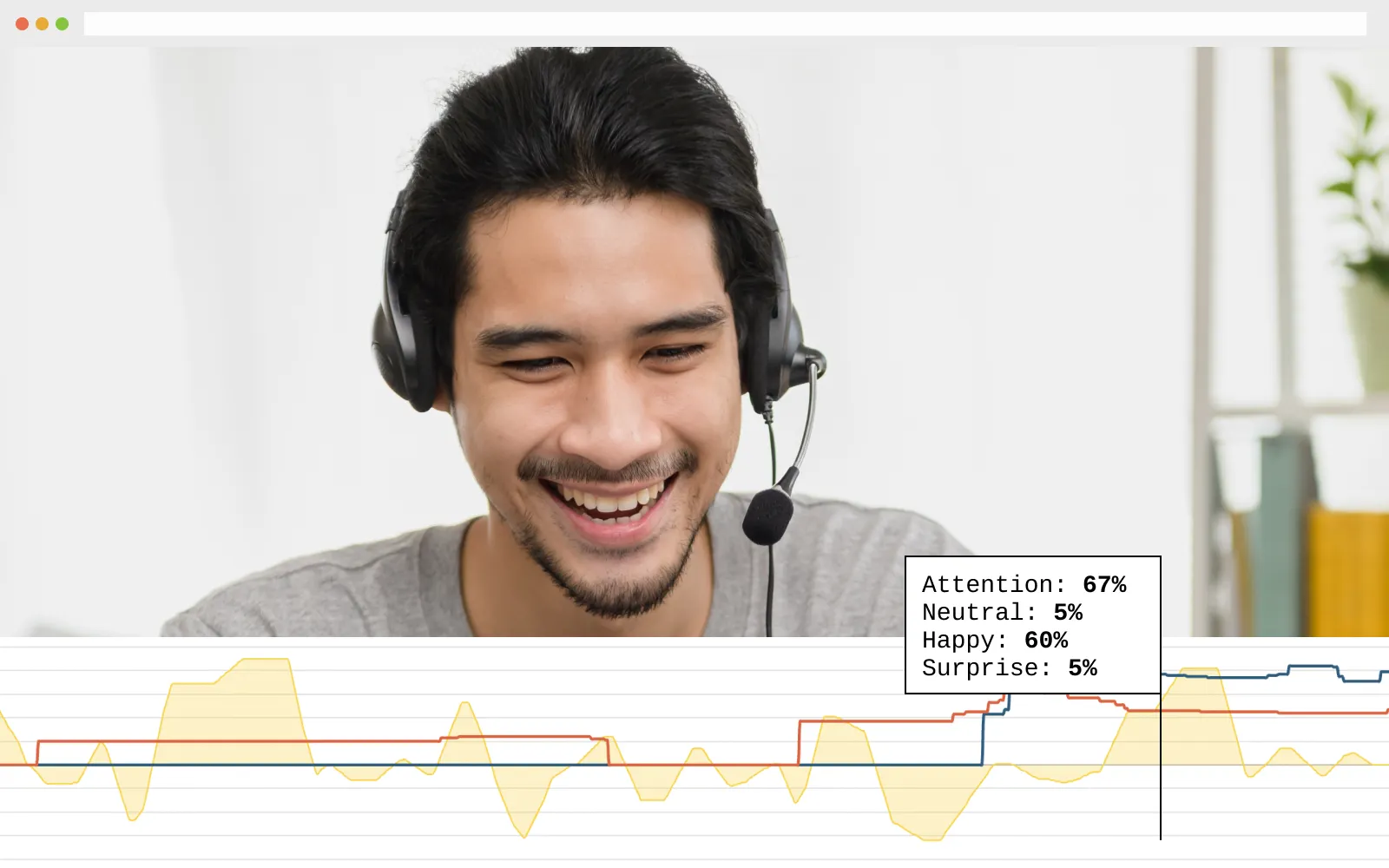 Dashboard mockup